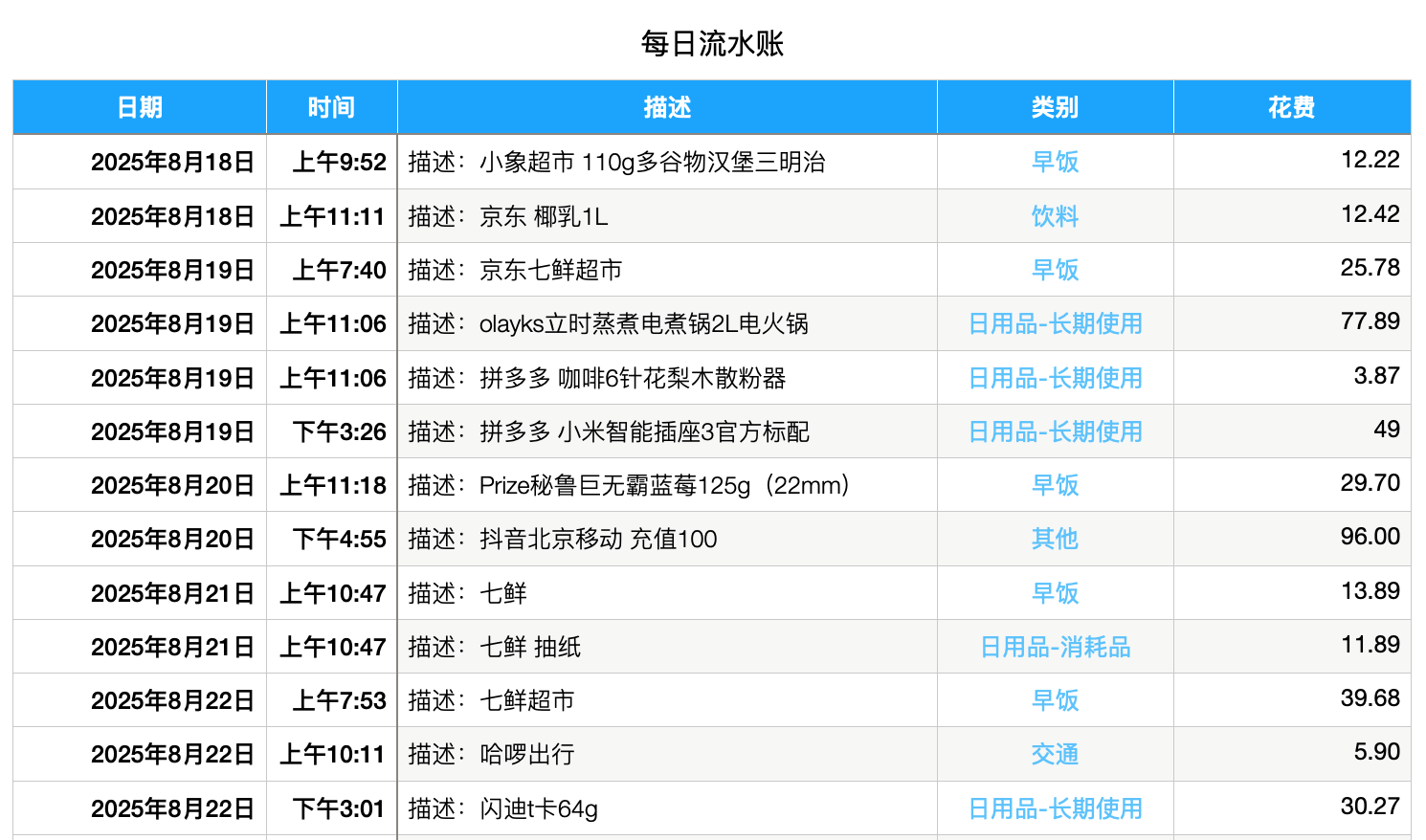 截屏2025-08-25 16.41.33